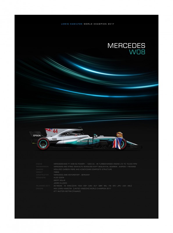 HAMILTON_2017_CHAMPION_SMALL HAMILTON_2017_CHAMPION_SMALL
