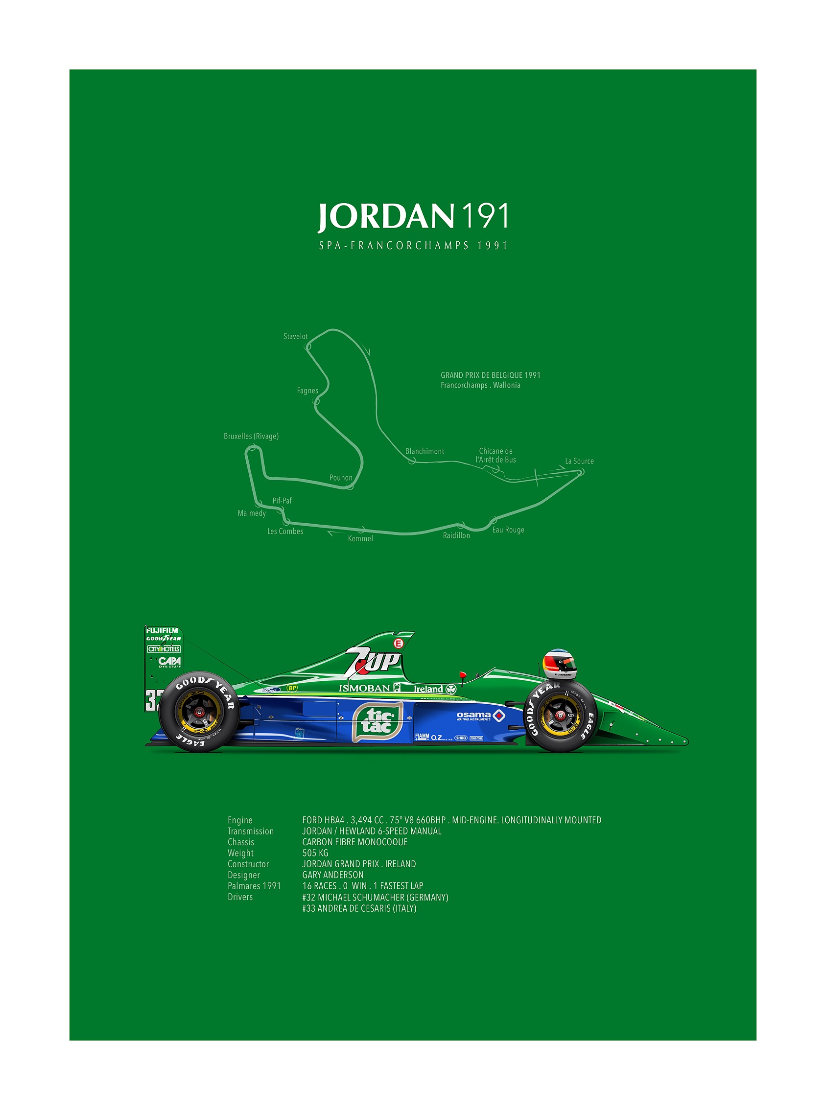 JORDON JORDON
