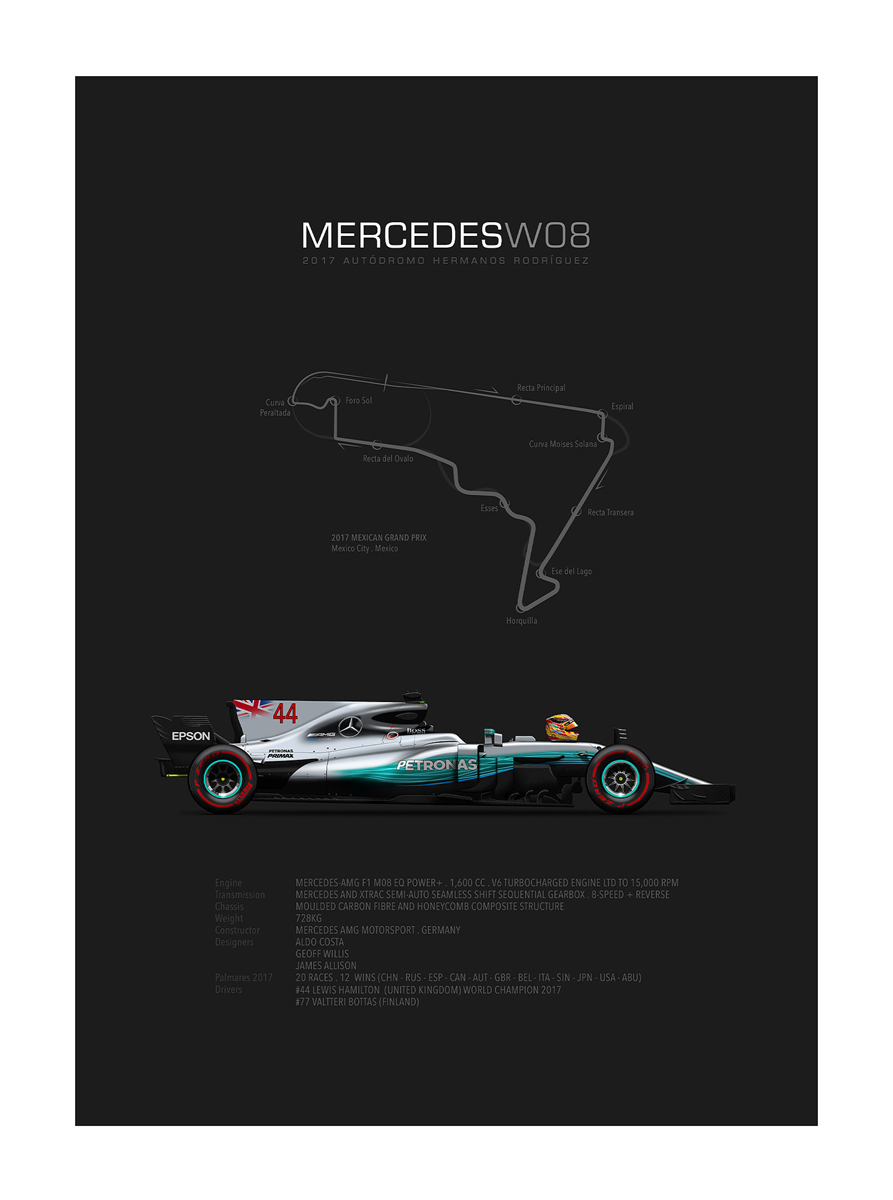 MERCEDES_W08_Mexico_2017_copy MERCEDES_W08_Mexico_2017_copy